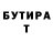Бутират вода Olena Prihodko